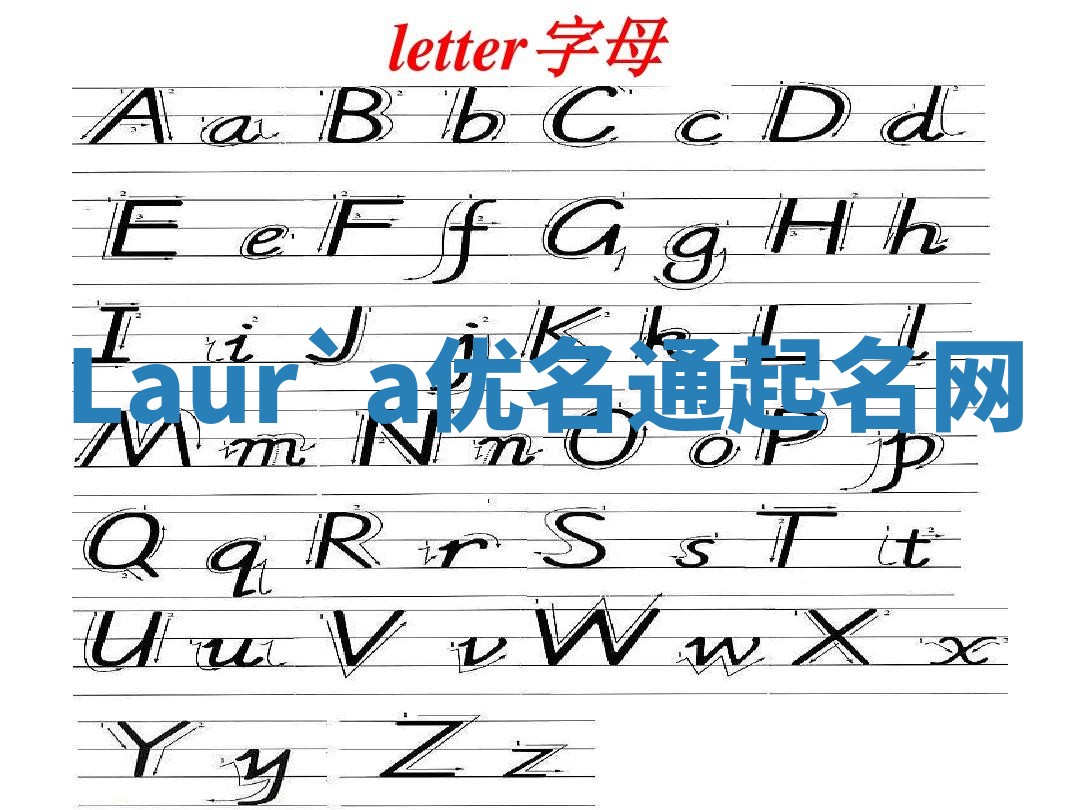 Laur`a优名通起名网